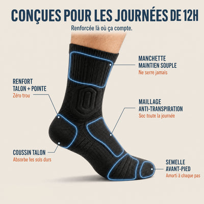 Chaussettes de travail