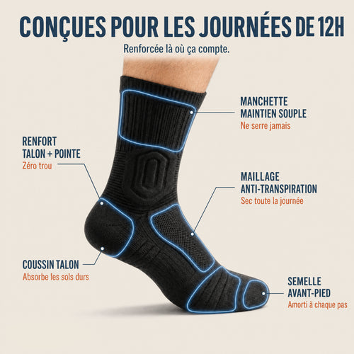 Chaussettes de travail