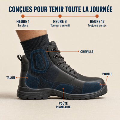 Chaussettes de travail
