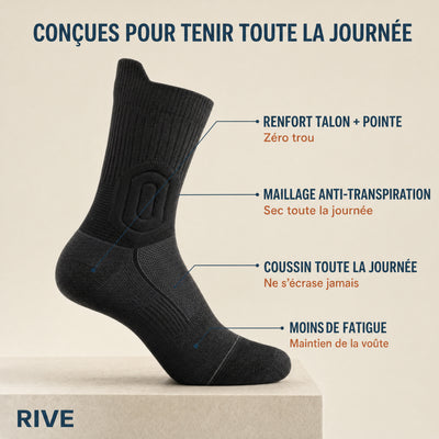 Chaussettes de travail
