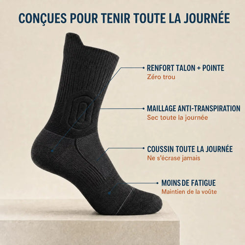 Chaussettes de travail